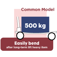 WEBSITE-OPK-hand-trolley-feature-1
