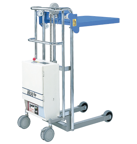 OIC-Product-website-Santo-Car-Series-SC-D4-12-A