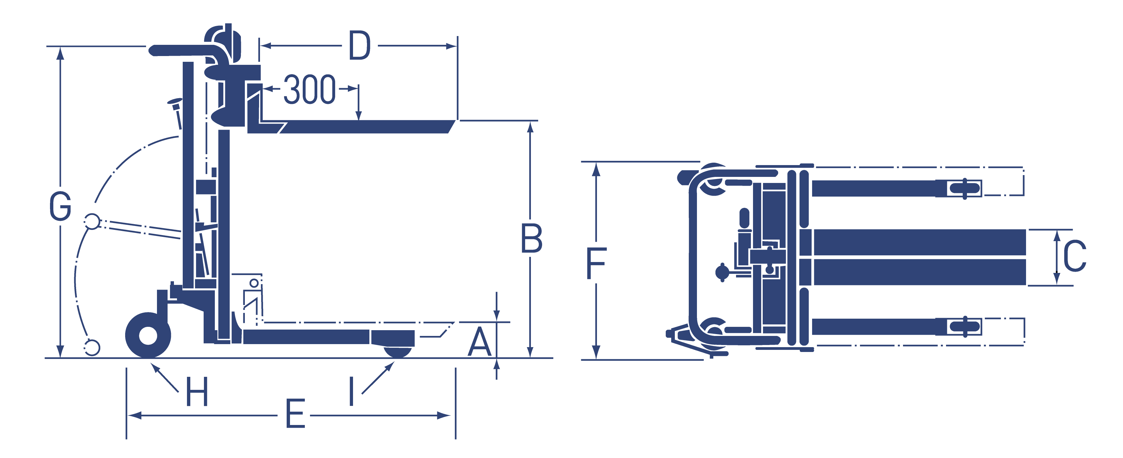 OIC-Product-website-Santo-Car-Series-fork-dimension