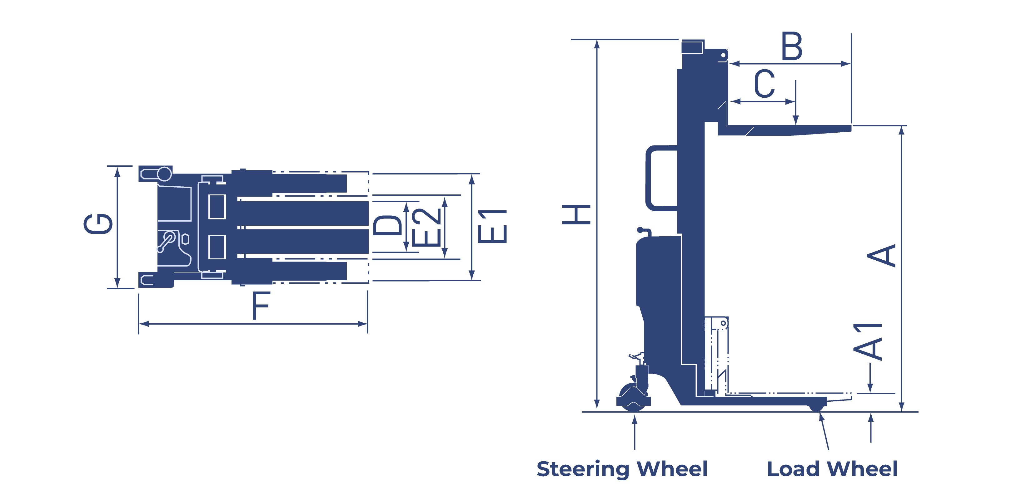 OPK-Dimensions-for-Semi-Auto-Power-Lifter