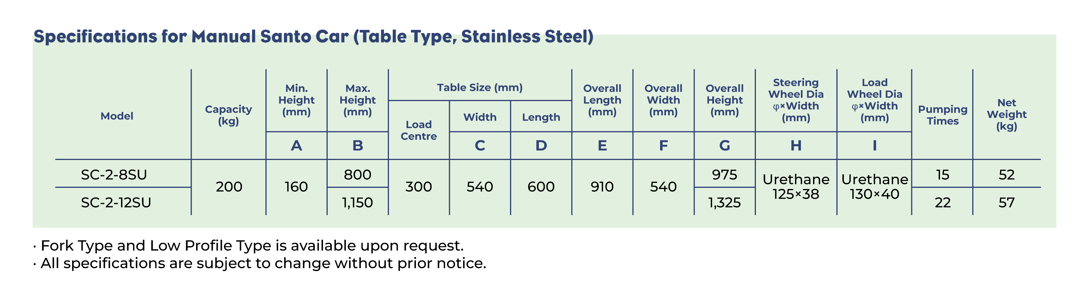 OPK-Specifications-for-Manual-Santo-Car-Table-Type-Stainless-Steel-2