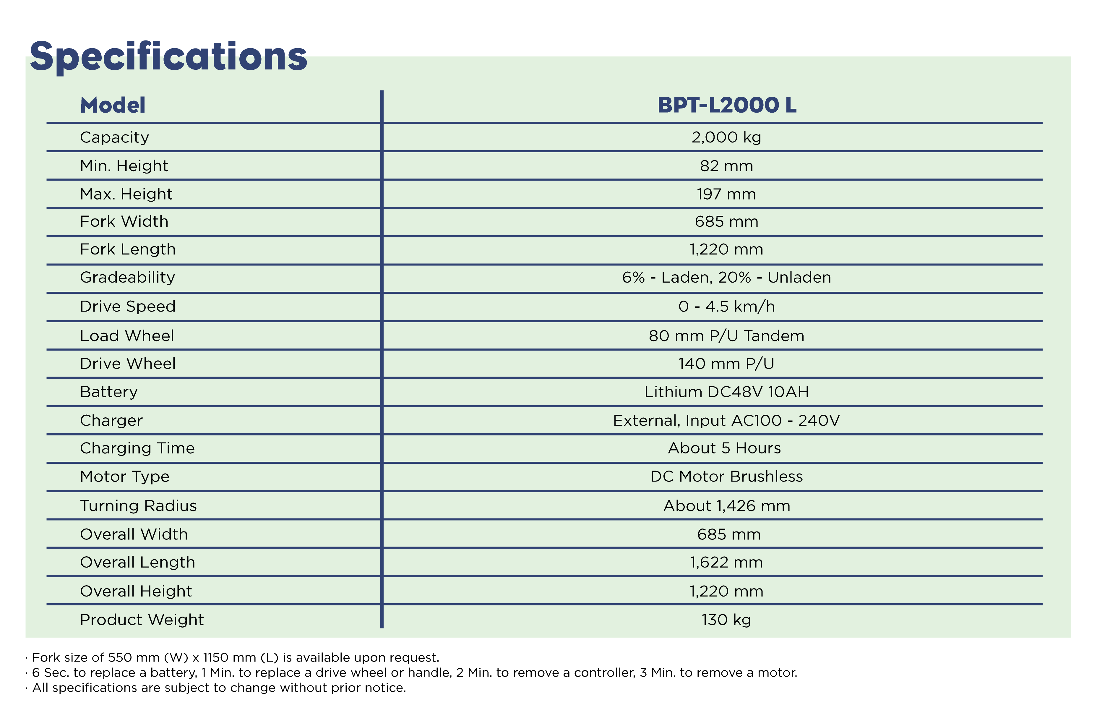 BPT-L2000-L-specification-table