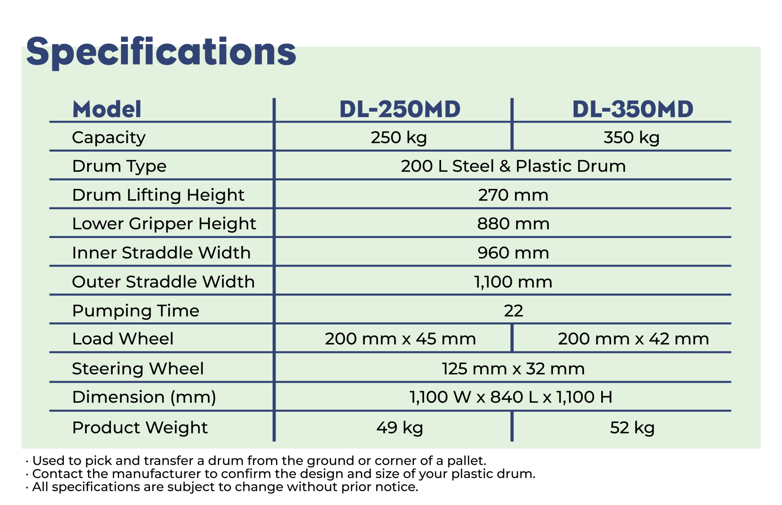 Spec DL MD