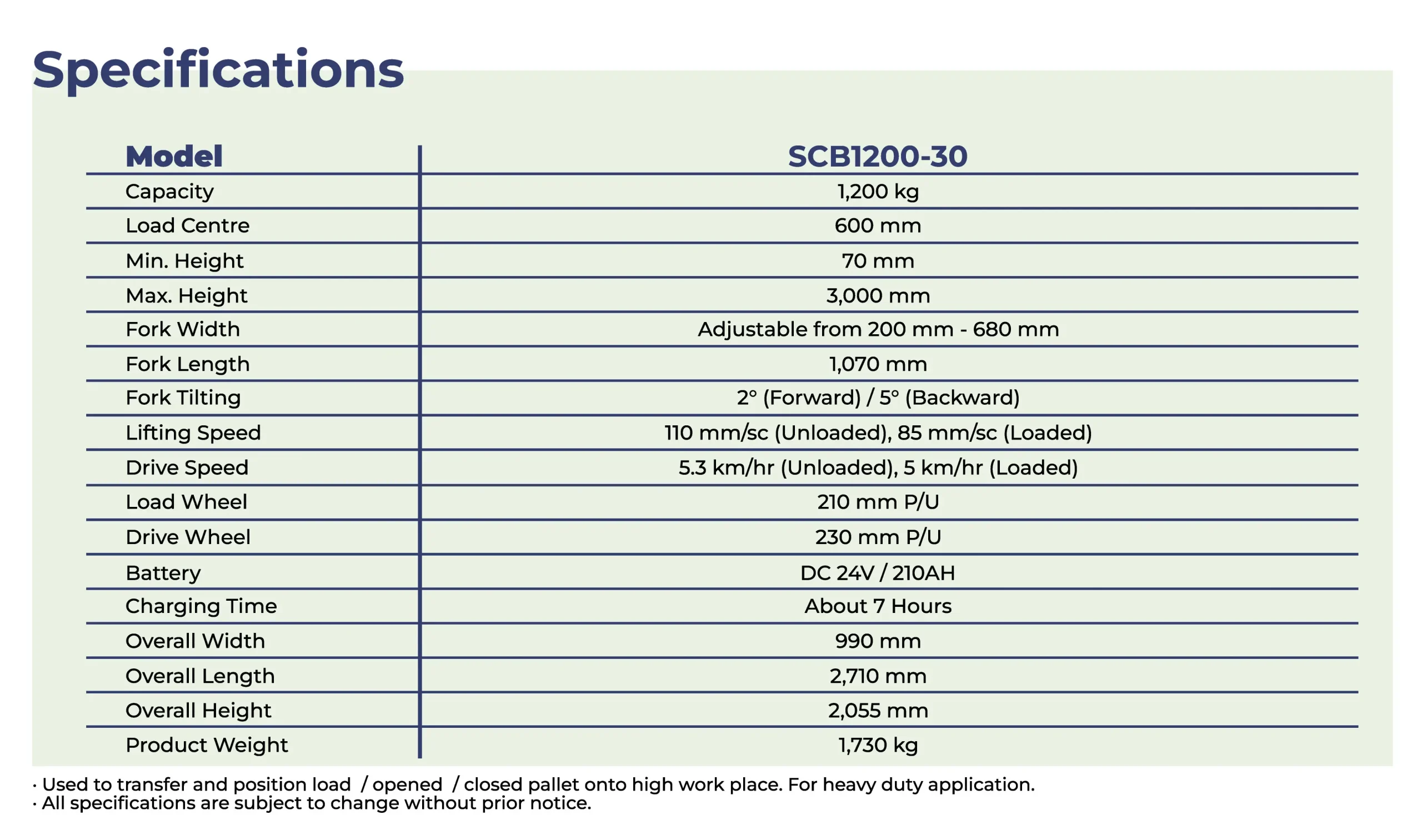OICTable-Specifications-for-RIDE-ON-STACKER-WITH-COUNTER-BALANCE.2026